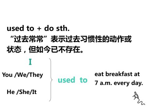 掌握“used to”与“get used to”的微妙差异，让英语表达更地道！ 1