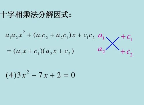 揭秘因式分解神器：十字相乘法的详细算法步骤 1