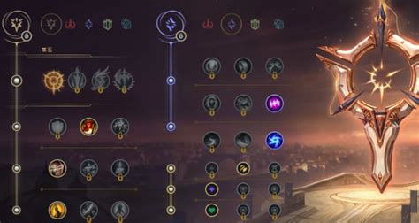 英雄联盟LOL：新手指南——撰写AP与ADC天赋技巧 5