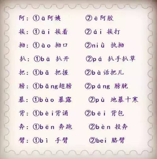 探索'澄'字的音韵奥秘：一字多音，千变万化 3