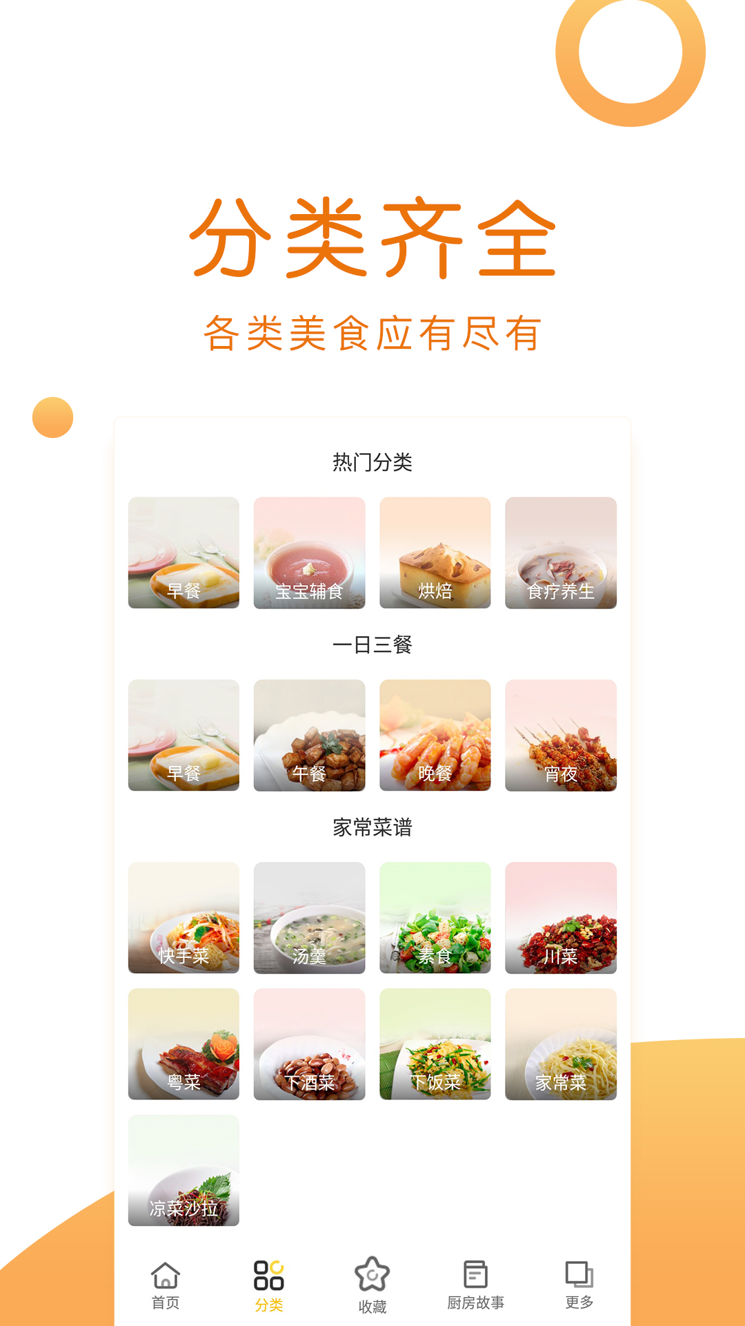 菜谱专家软件
