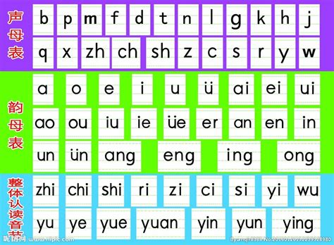 探寻“寻思”的正确拼音 2