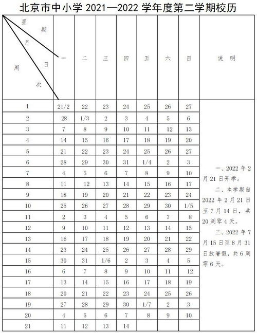 2022年4月北京车辆限行最新时间表 3