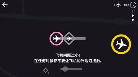 迷你空管