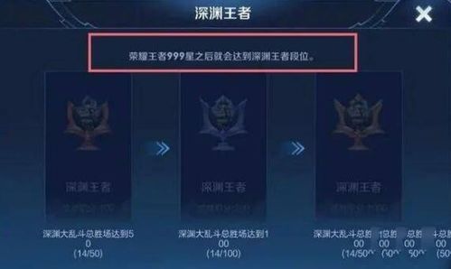 揭秘：王者荣耀中是否真的存在神秘的“深渊王者”段位？ 3