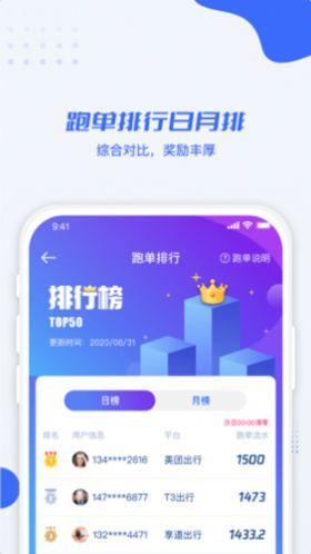 利行租车APP