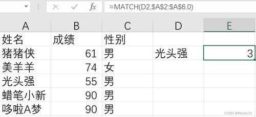 全面掌握表格函数公式：详细指南与图解教程 4