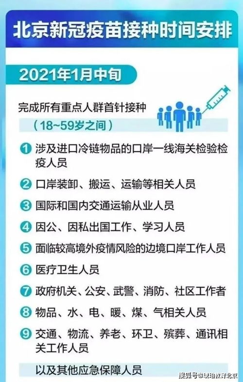 新冠疫苗接种：全面指南，流程与必知注意事项一网打尽 2