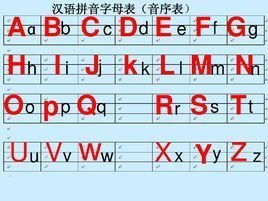 音序与音节：深入解析音乐与语言的基本构建单元 1