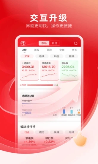 中信证券信e投app