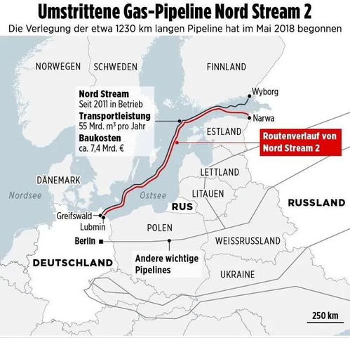 揭秘北溪一号与二号的微妙差异：究竟有何不同？ 1