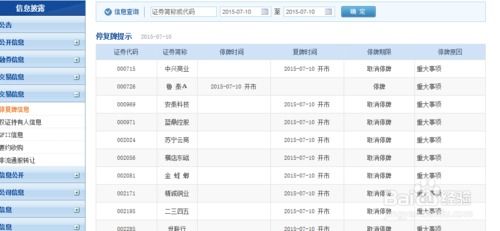 最新复牌股票一览，实时查询 2