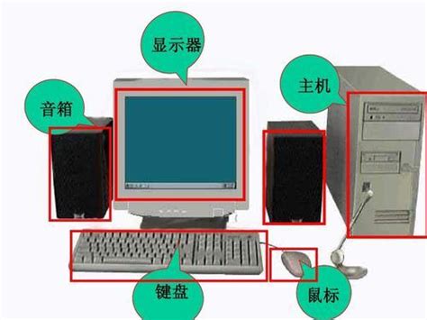 怎样判断一台电脑配置的好坏？ 2