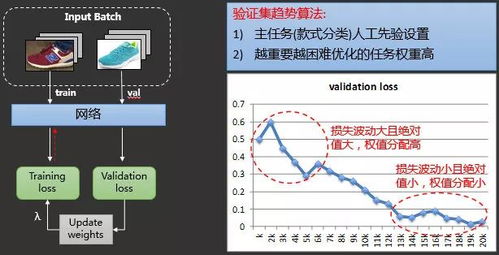 微信拍照识物，一键搜索新发现 1