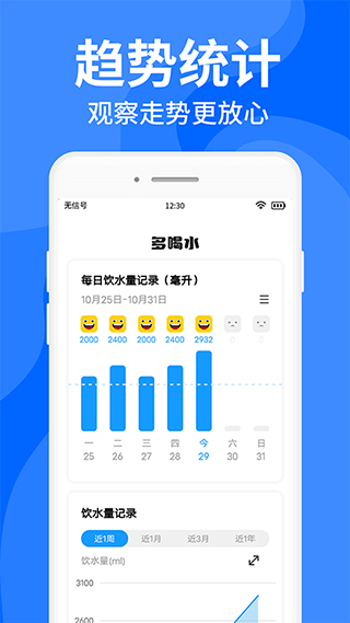 咕咚多喝水app