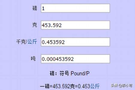 揭秘！1磅究竟对应多少公斤？ 1