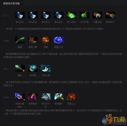 DOTA玩家必看：如何为撼地神牛挑选最强出装？ 3