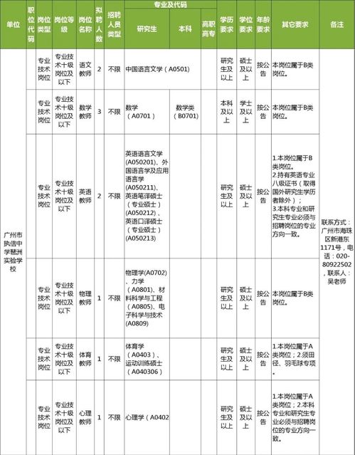 成为优秀网商需具备的关键条件 1