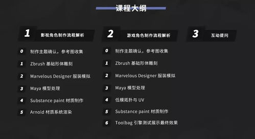 如何制作游戏官网的流程是什么？ 2