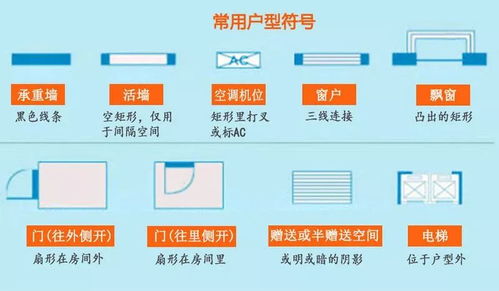 住小帮：轻松三步，精准户型诊断，打造理想家居方案！ 2