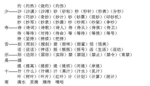 挑战你的汉字智慧！给‘日’字添偏旁，你能组出多少新颖词汇？ 1