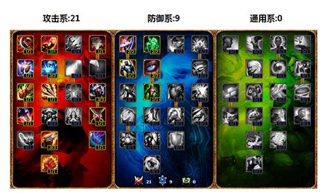 S6赛季暗影之拳阿卡丽：最强天赋符文加点攻略图 3