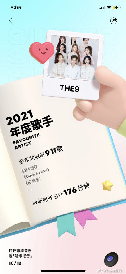 2022酷狗音乐年度报告查看指南 1