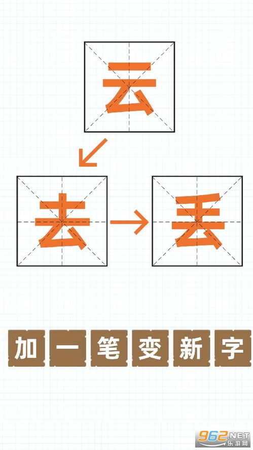 一笔之变！旧字秒变哪些新奇汉字？ 1