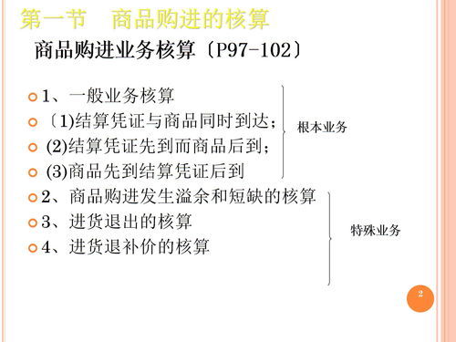 轻松掌握！如何精确计算毛利，让你的利润一目了然 4