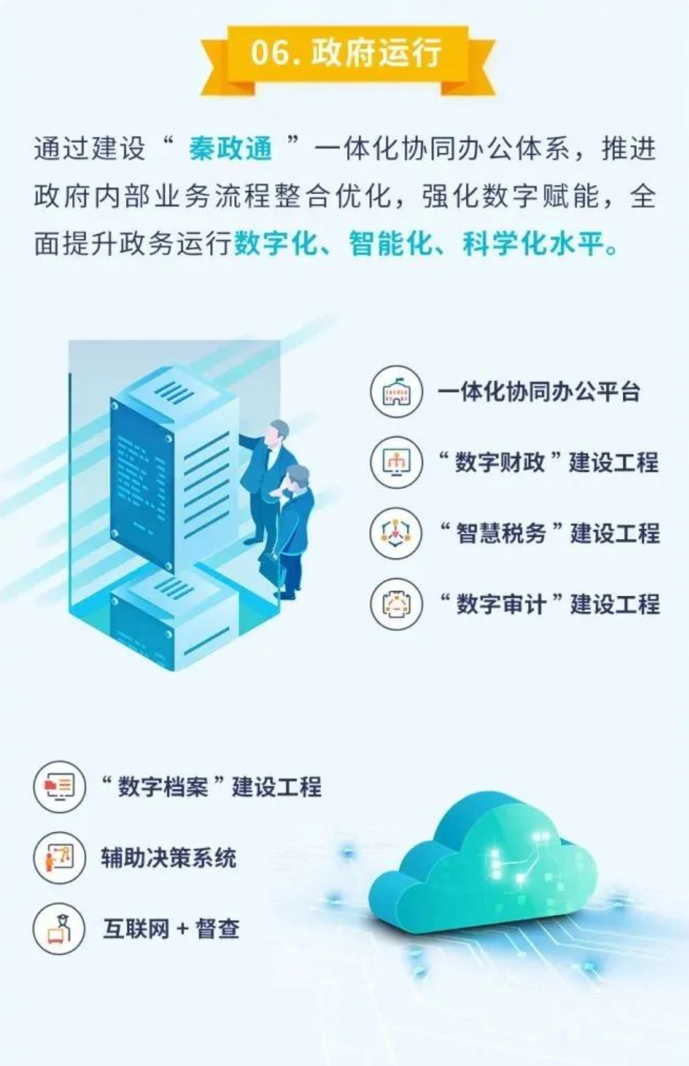 秦政通app