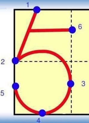 1-10数字的标准书写格式指南 4