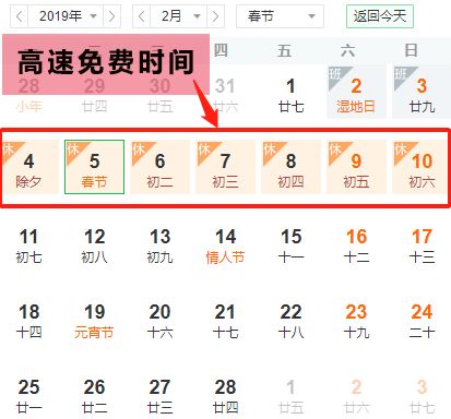 2019年春节高速免费时间表是什么？ 4