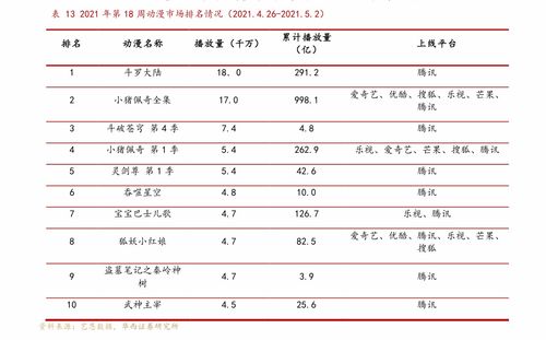 2019年法定假期高速免费时间表是怎样的？ 3