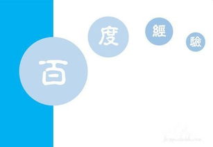 怎样自己动手制作PPT模板？ 2