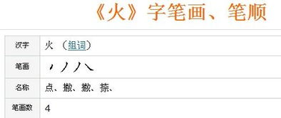 火的笔顺正确写法教程 1