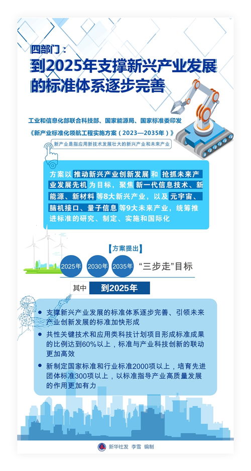 揭秘DM直邮媒介产业的蓬勃发展现状 3