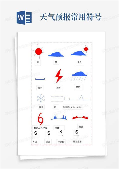 直观天气预报符号详解图集 4