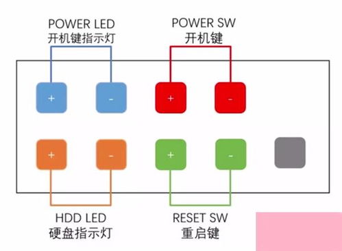 JFP1跳线连接方法与图解 3