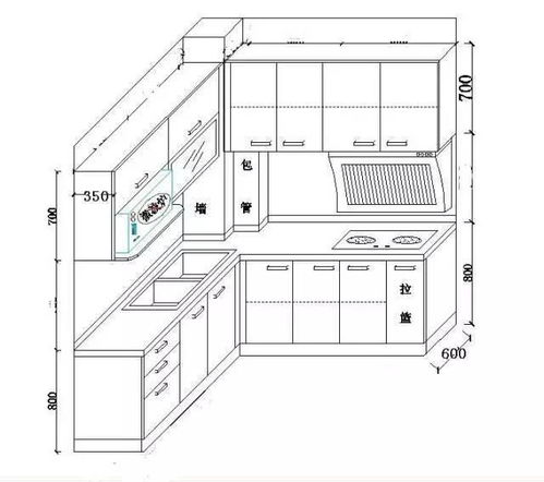 揭秘！Bathroom、Restroom与Toilet：三者的区别与使用场景全解析 2