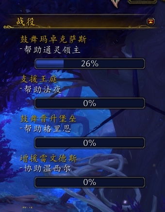 掌握魔兽世界9.0命运丝线模式：深度攻略与致胜策略 2