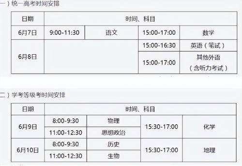 2022年4月北京车辆限行最新时间表 2