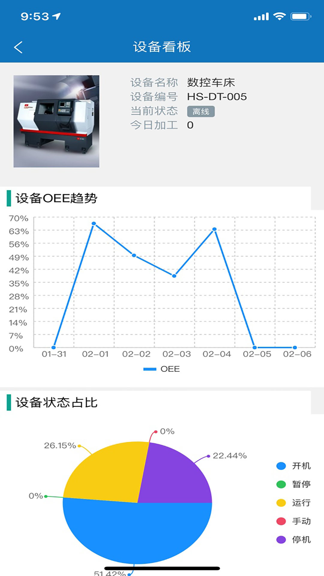 数控宝