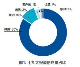 揭秘“可圈可点”的真正含义 1