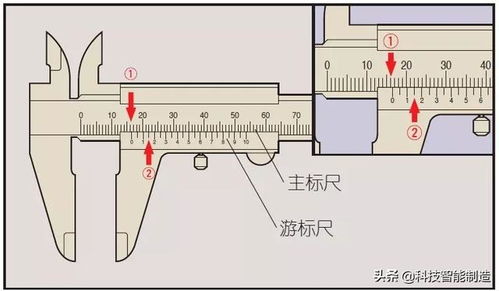 精准掌握：游标卡尺的高效读数技巧 1