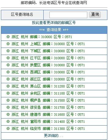 揭秘！区号0288背后隐藏的神秘之地是哪里？ 2