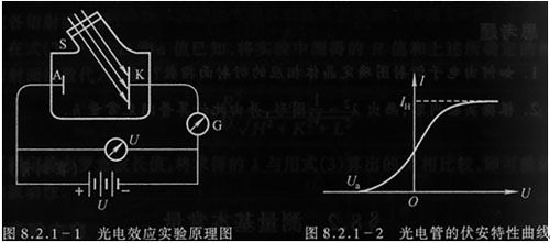 普朗克常数h的具体值是多少？ 3