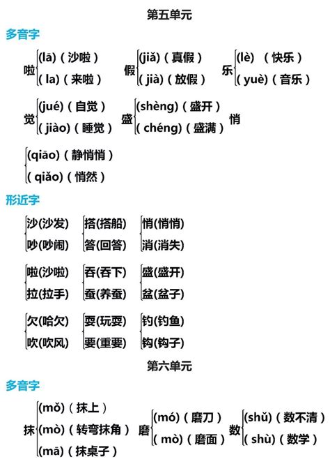 如何准确区分'供'的多音字用法 1