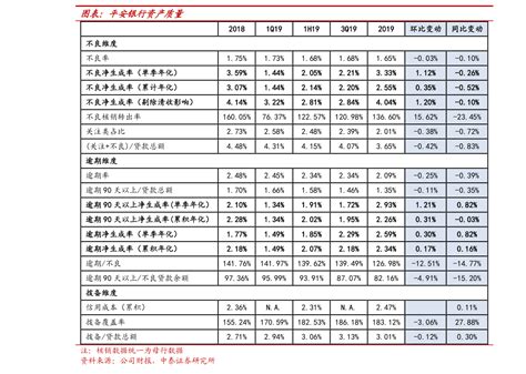 如何有效购买货币基金 2