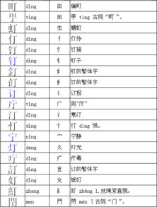 揭秘汉字魔法：'生'字如何巧添偏旁，变身汉字新成员！ 1