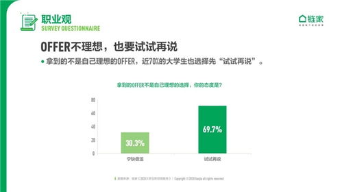 大学生就业平台重新登录指南 3